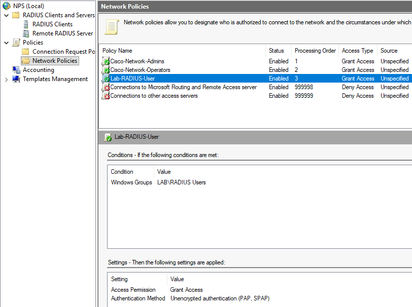 NPS Network Policies list with three Grant Access policies at processing order 1 to 3 above the two default Deny Access policies, and Lab-RADIUS-User selected showing Windows Groups LAB\RADIUS Users and PAP