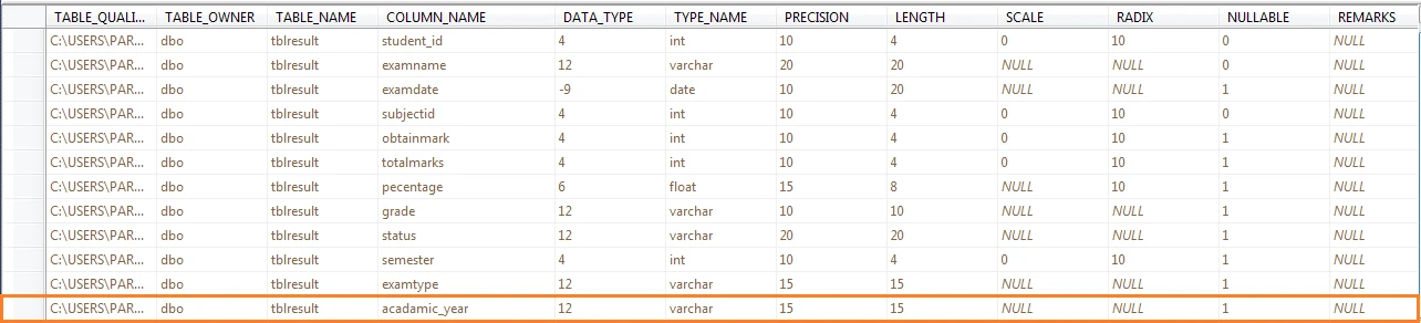 How to alter table and add column SQL [Practical Examples]