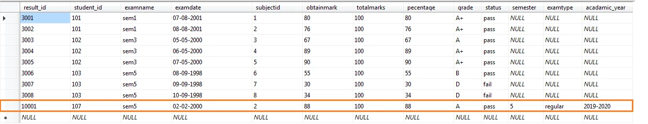 How to alter table and add column SQL [Practical Examples]