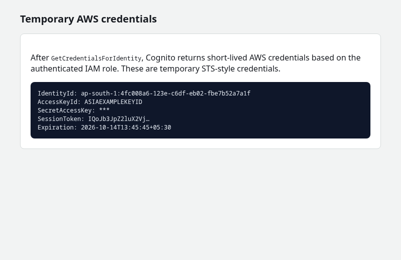 Temporary AWS credentials returned from GetCredentialsForIdentity