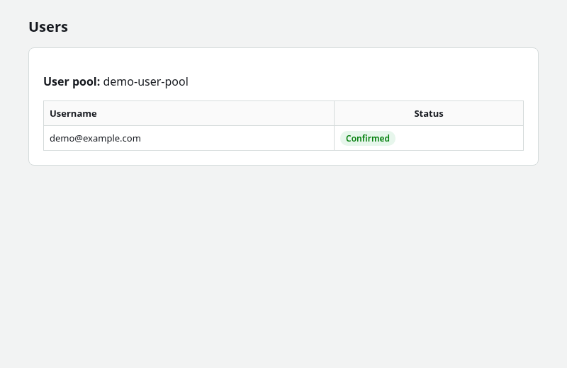 Confirmed user in the Cognito Users tab