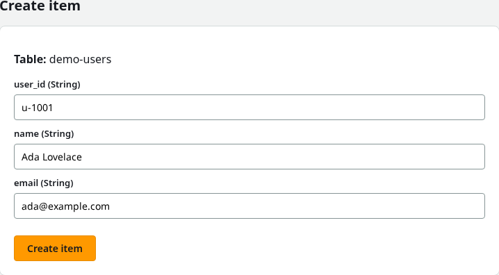 Create DynamoDB item with user_id, name, and email attributes