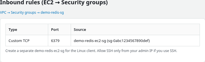 VPC security group inbound rule for Redis port 6379 from the EC2 client group