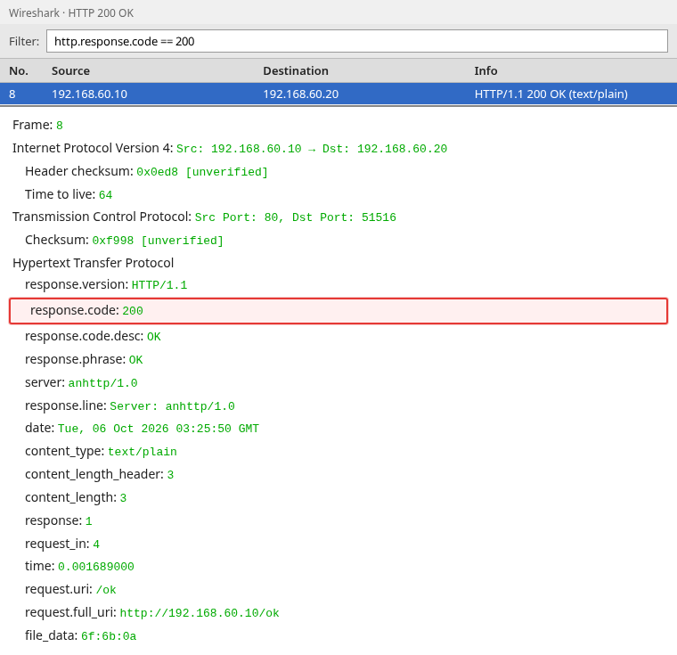 Wireshark packet details for an HTTP 200 OK response, with response.code 200 highlighted
