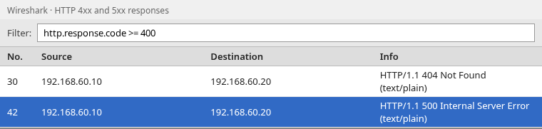 Wireshark packet list filtered to http.response.code >= 400, showing a 404 and a 500