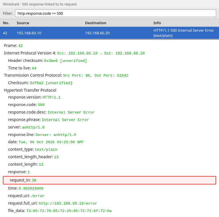 Wireshark HTTP 500 response with request_in 38 highlighted in the packet details pane