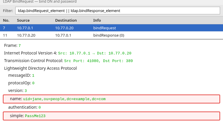 Wireshark LDAP bindRequest showing bind DN uid=jane and simple bind password field highlighted