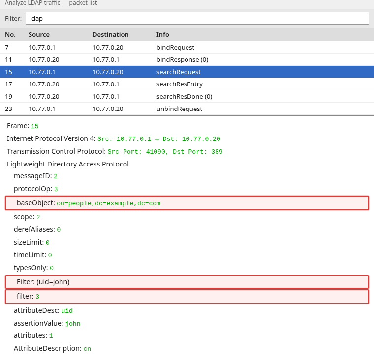 Wireshark packet list filtered on ldap showing bindRequest, bindResponse, searchRequest, searchResEntry, searchResDone, and unbindRequest