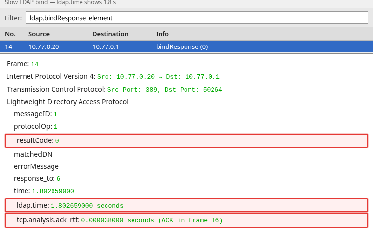 Wireshark bindResponse with ldap.time near 1.8 seconds and a later ACK showing tcp.analysis.ack_rtt of 38 microseconds