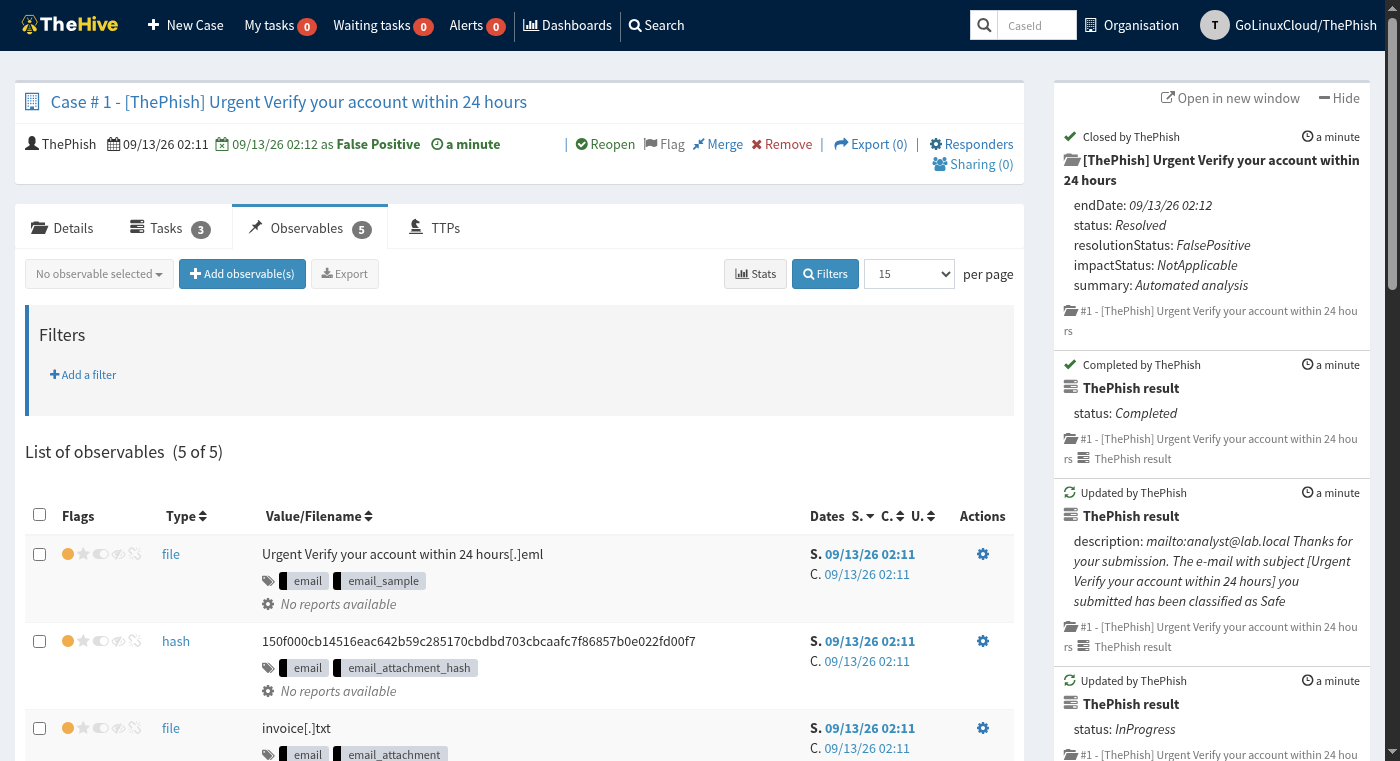 TheHive observables extracted from the sample phishing email