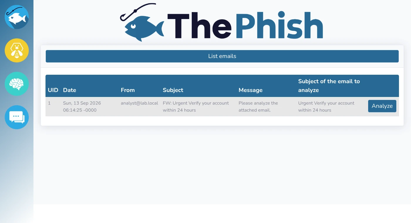 ThePhish listing a forwarded sample email ready to analyze