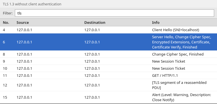 Wireshark packet list of a decrypted TLS 1.3 handshake with frame 6 selected, showing Server Hello, Certificate, and Certificate Verify, and no Certificate Request