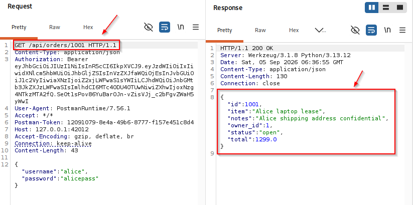 Burp Repeater GET /api/orders/1001 with Alice token returning Alice order owner_id 1