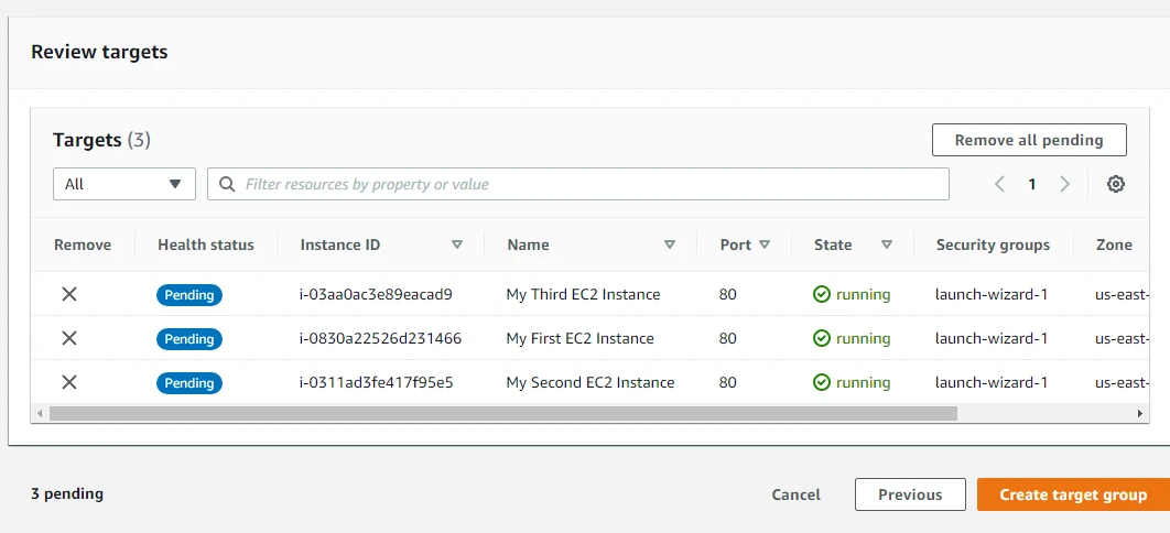 AWS Application Load Balancer Tutorial [Step-by-Step]