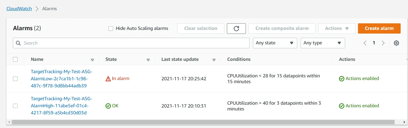Implement AWS AutoScaling Policy [Practical Examples]