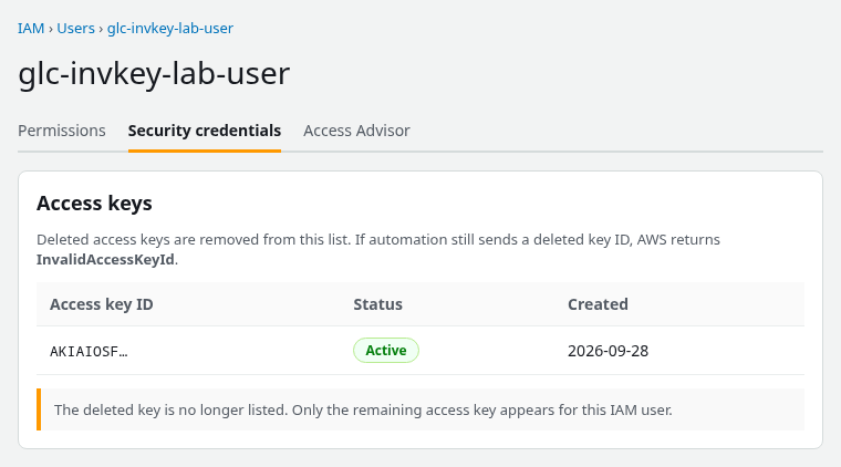 IAM user Security credentials tab showing one Active access key after the deleted key was removed