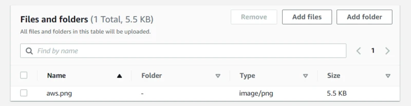 Complete AWS S3 Bucket Tutorial [Practical Examples]