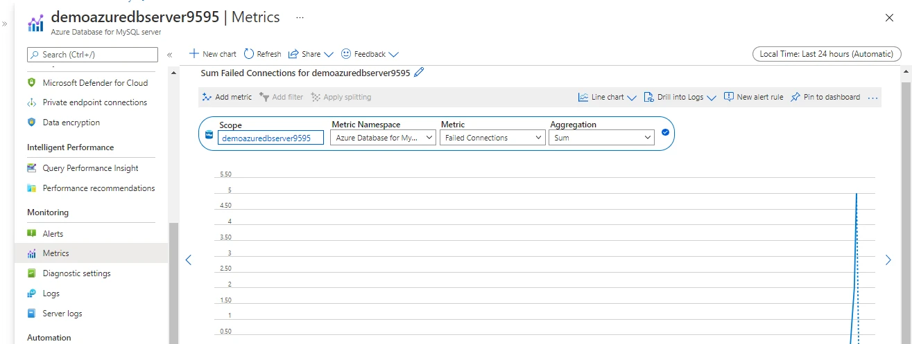 Azure Database For MySQL Deployment [ Step-By-Step]