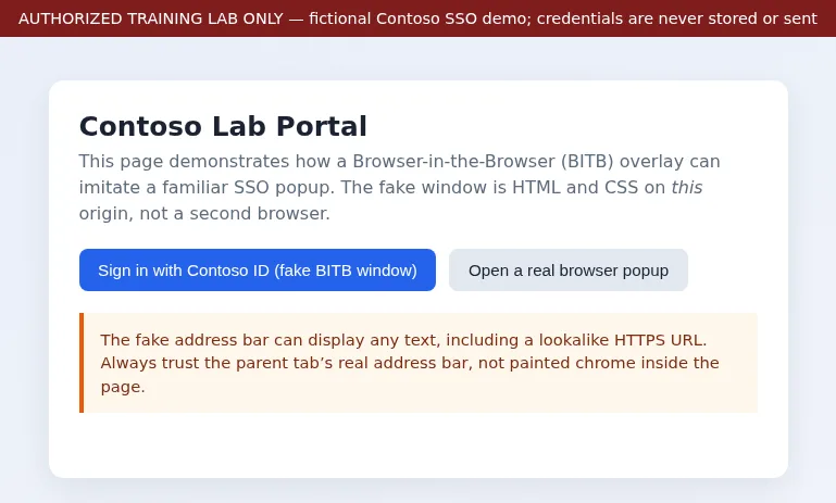 Contoso Lab Portal landing page with fake BITB and real popup buttons