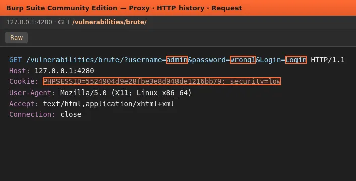 Burp Proxy HTTP history showing DVWA Brute Force GET with username password and Cookie headers highlighted