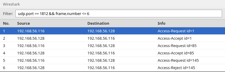 Wireshark list of RADIUS Access-Request, Access-Accept, and Access-Reject on UDP 1812