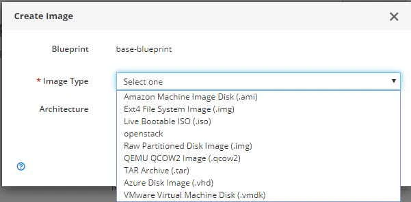 Create Custom RHEL ISO using Cockpit Image Builder (CentOS/RHEL 8)