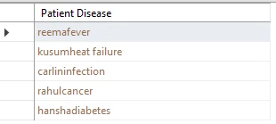 Concat SQL Function Explained [Practical Examples]