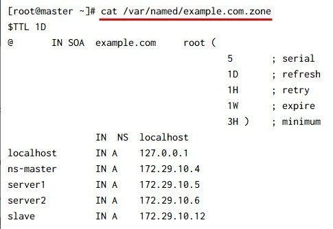 Setup Master Slave BIND DNS server Rocky Linux 8 [Step-by-Step]