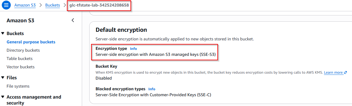 S3 default encryption SSE-S3 on glc-tfstate-lab state bucket