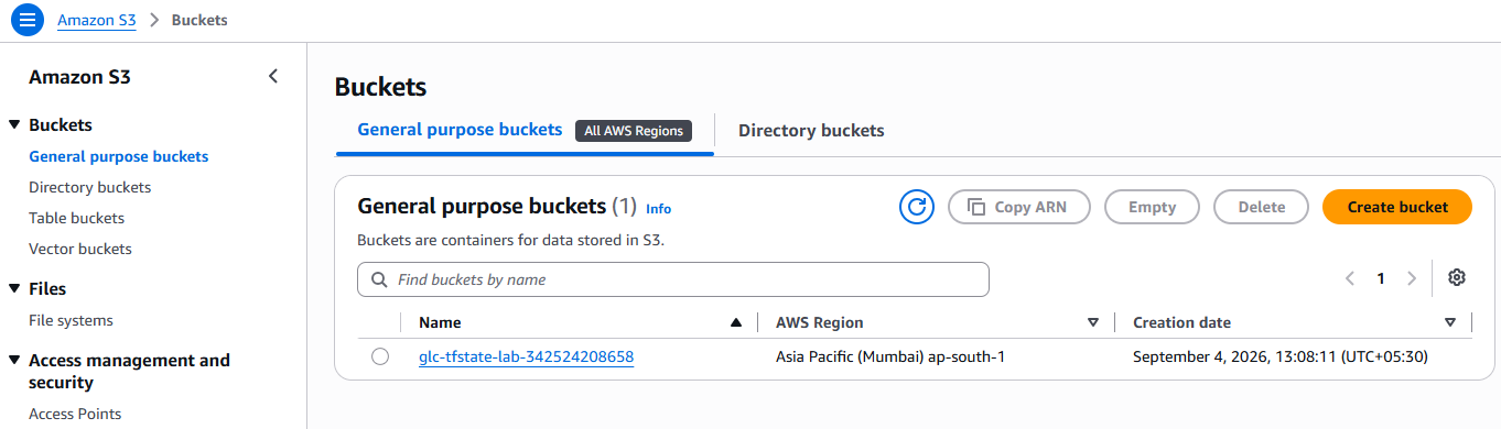 Amazon S3 Buckets list showing glc-tfstate-lab-342524208658 in ap-south-1