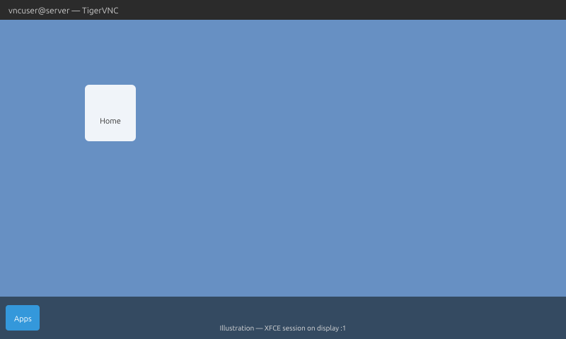 Illustration of XFCE desktop inside TigerVNC display :1