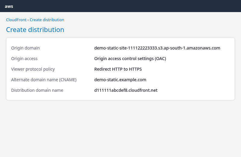 CloudFront distribution with OAC, custom domain, and ACM certificate
