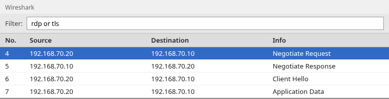 Wireshark packet list of an RDP negotiation request, negotiation response, TLS Client Hello, and TLS application data