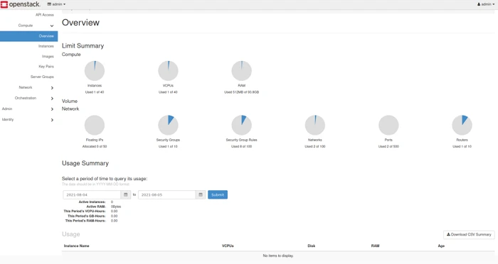 Deploy Openstack using Kolla Ansible [Step-by-Step]