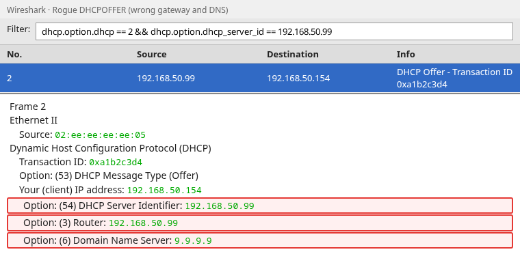 Wireshark rogue DHCPOFFER with Option 54 Server Identifier, Option 3 Router, and Option 6 DNS highlighted in the packet detail pane