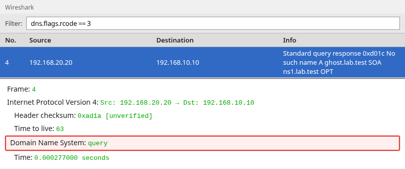 Wireshark DNS response detail for ghost.lab.test with Reply code No such name (3) highlighted
