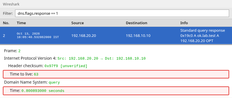 Wireshark DNS response for ok.lab.test with dns.time near 0.8 seconds in the detail pane