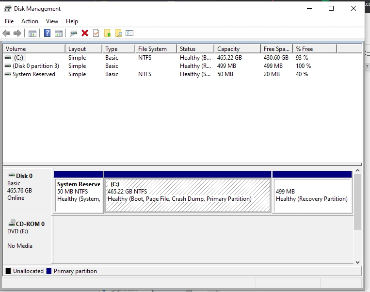 Dual boot Windows 10 and Linux [Step-by-Step]