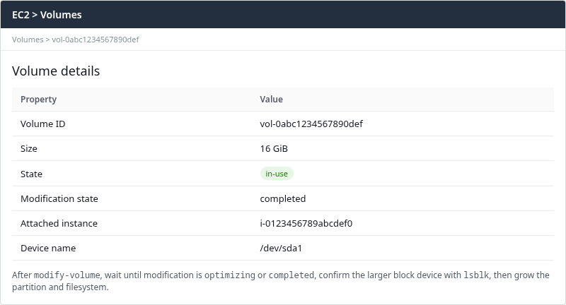 EC2 volume details after modify-volume shows 16 GiB with modification completed; wait until optimizing or completed, confirm with lsblk, then grow the partition and filesystem