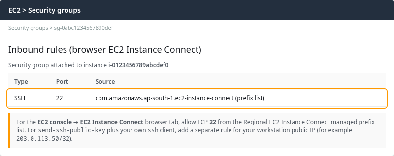 EC2 security group inbound rule allowing SSH port 22 from the EC2 Instance Connect managed prefix list for browser Connect