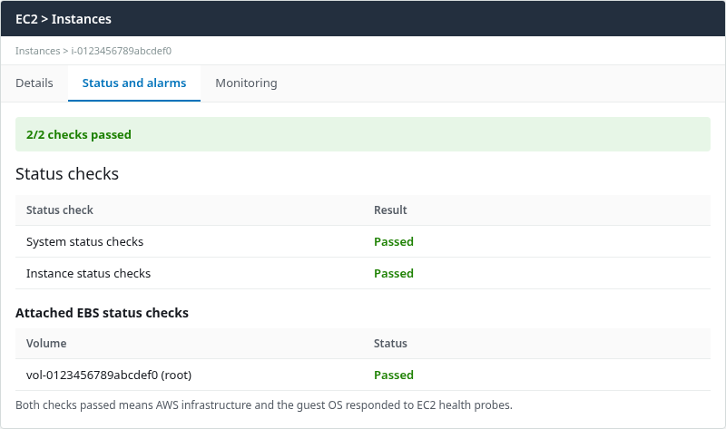 EC2 Status and alarms tab with system and instance checks passed; attached EBS also passed in this example