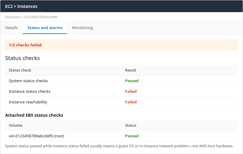 EC2 Status and alarms tab with system status passed and instance status failed after guest OS boot failure