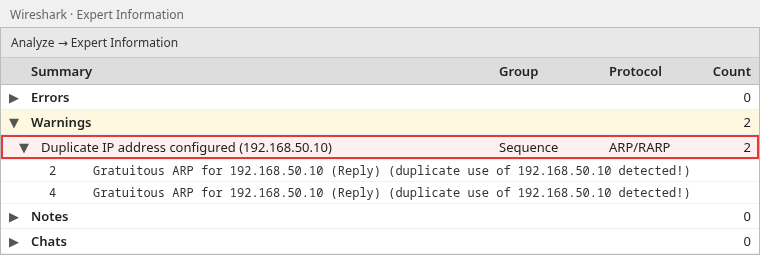 Wireshark Expert Information window with Duplicate IP address configured for 192.168.50.10 expanded under Warnings