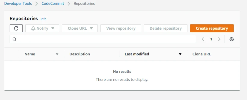 Create a new repository in AWS CodeCommit