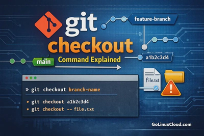 Git Checkout Command Explained (Branch, Commit, File Examples)