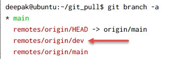 git fetch vs git pull Explained [With Examples]