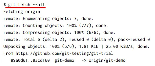 git pull command examples [5 Methods]