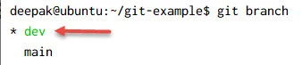 git pull force Explained [With Examples]