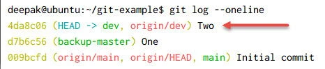 git pull force Explained [With Examples]