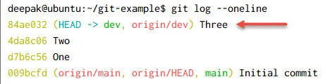 git pull force Explained [With Examples]